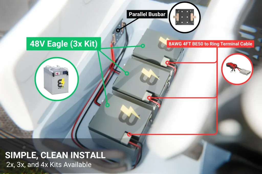 EAGLE 48V 3kWh Lithium Battery 2x Kit - Image 8