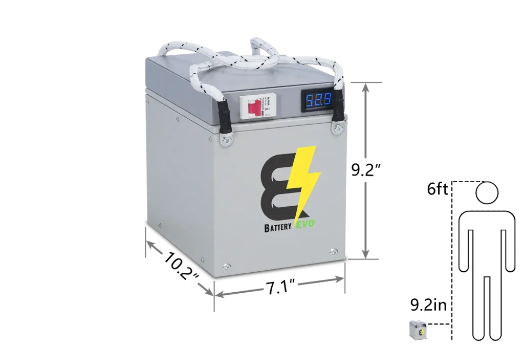 EAGLE 48V 6kWh Lithium Battery 4x Kit - Image 2